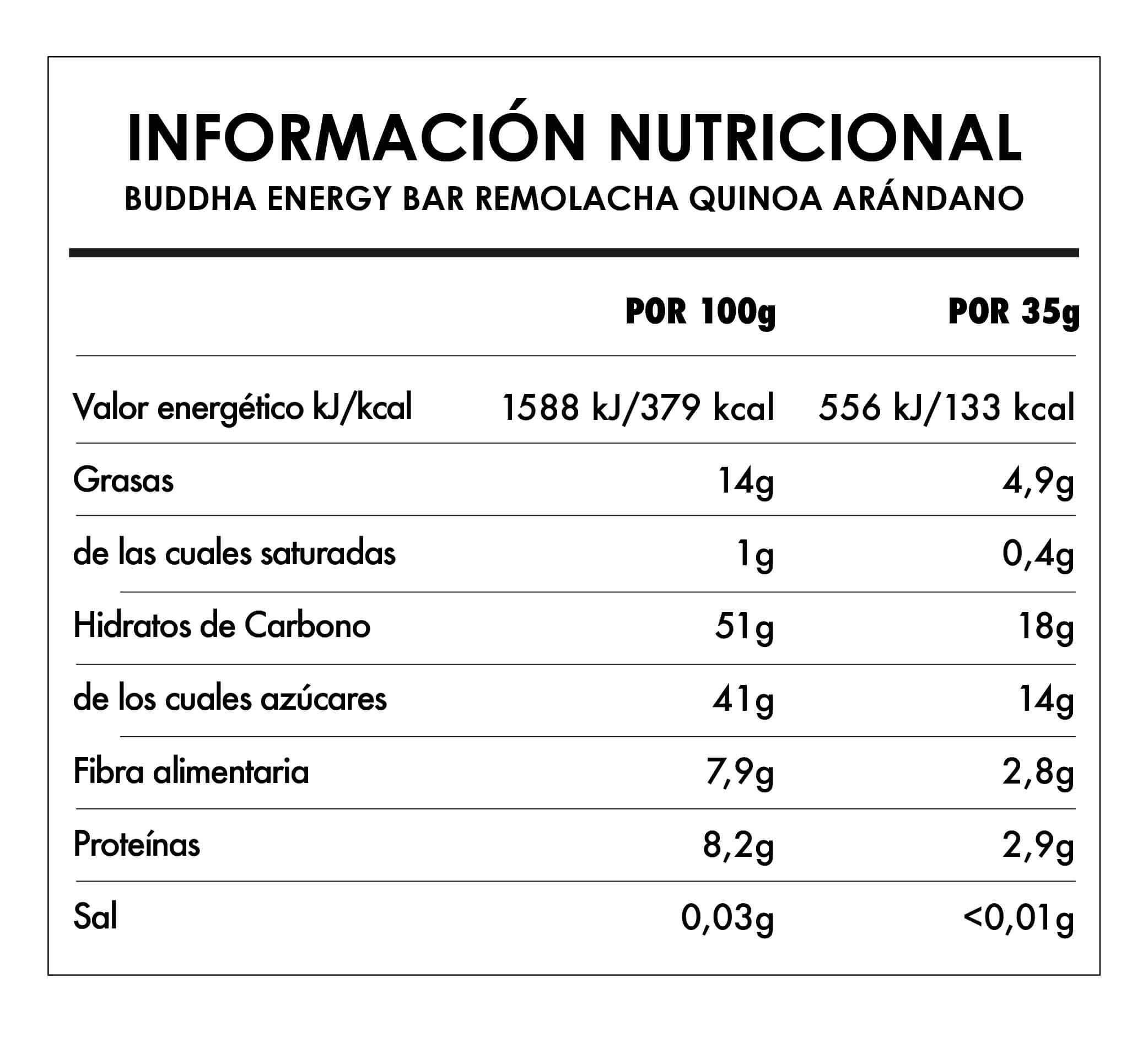 Buddha Energy Bar Starter KIT 4